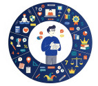 The Enneagram Test: Your Key to Personal Growth